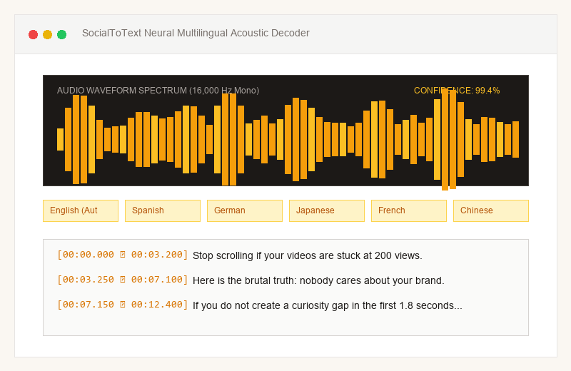 Step 2: Neural Acoustic AI Neural Speech Recognition & Acoustic Waveform Parsing